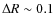 $\Delta R\sim 0.1$