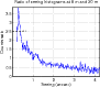 \begin{figure}
\par\includegraphics[width=8cm,clip]{0953fg6.eps}\end{figure}