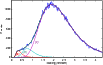 \begin{figure}
\par\includegraphics[width=9cm,clip]{0953fg7.eps}\end{figure}