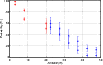 \begin{figure}
\par\includegraphics[width=9cm,clip]{0953fg8.eps}\end{figure}
