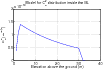 \begin{figure}
\par\includegraphics[width=9cm,clip]{0953fg11.eps}
\end{figure}