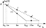 \begin{figure}
\par\includegraphics[width=8.2cm,clip]{0953fg12.eps}
\end{figure}