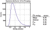 \begin{figure}
\par\includegraphics[width=88mm]{0953f14.eps}\end{figure}