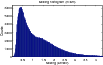 \begin{figure}
\includegraphics[width=9cm,clip]{0953fg2.eps}
\end{figure}
