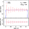 \begin{figure}
\par\resizebox{9cm}{!}{\includegraphics{1111809.eps}}
\end{figure}