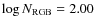 $\log N_{\rm RGB}=2.00$