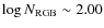 $\log N_{\rm RGB} \sim
2.00$
