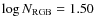 $\log N_{\rm RGB} = 1.50$
