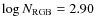 $\log N_{\rm RGB}=2.90$