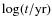 $\log(t/{\rm
yr})$