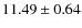 $11.49 \pm 0.64$