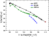 \begin{figure}
\par\includegraphics[width=9cm,clip]{1423fig4.eps}
\end{figure}