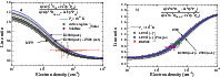 \begin{figure}
\par\includegraphics[width=8.5cm,clip]{1423fig6a.eps}\hspace*{0.4cm}
\includegraphics[width=8.5cm,clip]{1423fig6b.eps}
\end{figure}