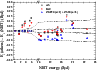 \begin{figure}
\par\includegraphics[width=8.5cm,clip]{1423fig1.eps}
\end{figure}