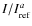 $I/I_{\rm ref}^{a}$