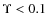$\Upsilon < 0.1$