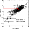 \begin{figure}\par\includegraphics[width=8.8cm,clip]{1433fig7.eps}
\end{figure}