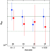 \begin{figure}
\par\includegraphics[width=9cm,clip]{1433fig4.eps}
\end{figure}