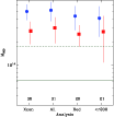 \begin{figure}
\par\includegraphics[width=9cm,clip]{1433fig5.eps}
\end{figure}