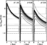 \begin{figure}
\par\includegraphics[width=8.5cm,clip]{1472fig6.eps}
\end{figure}