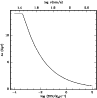 \begin{figure}
\par\includegraphics[width=8.5cm,clip]{1472fig8.eps}
\end{figure}