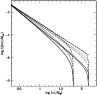 \begin{figure}
\par\includegraphics[width=8.5cm,clip]{1472fig2.eps}
\end{figure}