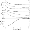 \begin{figure}
\par\includegraphics[width=8.5cm,clip]{1472fig3.eps}
\end{figure}