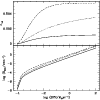 \begin{figure}
\par\includegraphics[width=8.8cm,clip]{1472fig4.eps}
\end{figure}