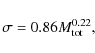 \begin{displaymath}\sigma = 0.86 M_{\rm tot}^{0.22},
\end{displaymath}