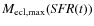 $M_{\rm ecl, max} ({\it SFR} (t))$