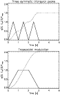 \begin{figure}
\par\includegraphics[width=7.5cm,clip]{1559f1a.eps}\par\vspace*{2mm}
\includegraphics[width=7.5cm,clip]{1559f1b.eps}
\end{figure}