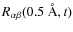 $R_{\alpha\beta}(0.5\ \mbox{\AA},t)$