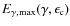 $E_{{\rm \gamma,\max}}(\gamma,\epsilon_{{\rm c}})$