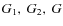 $G_1,\ G_2,\ G$