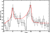 \begin{figure}
\par\includegraphics[width=9cm,clip]{1599fig3.eps}
\end{figure}