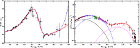 \begin{figure}
\par\includegraphics[width=8.95cm,clip]{1599fig1.eps}\includegraphics[width=9cm,clip]{1599fig2.eps}
\end{figure}