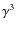 $\gamma^{3}$