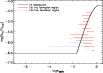 \begin{figure}
\par\includegraphics[width=9cm,clip]{figures/1623f1.eps}\end{figure}