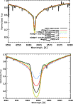 \begin{figure}
\par\includegraphics[width=9cm,clip]{figures/1623f5.eps}\end{figure}