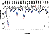 \begin{figure}
\par\includegraphics[width=15cm,clip]{figures/1623f8.eps}\end{figure}