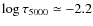 $\log \tau_{5000} \simeq -2.2$