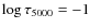 $\log \tau_{\rm 5000} = -1$