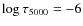 $\log \tau_{\rm 5000} = -6$