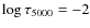 $\log \tau_{\rm 5000} = -2$