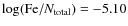 $\log({\rm Fe}/N_{\rm total})=-5.10$