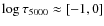 $\log\tau_{\rm 5000}\approx[-1,0]$