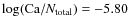 $\log({\rm Ca}/N_{\rm total})=-5.80$