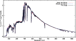 \begin{figure}
\par\includegraphics[height=13cm,angle=90]{11653f7.eps}
\end{figure}