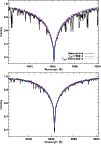 \begin{figure}
\par\includegraphics[width=8.8cm,clip]{11653f9.eps} %\end{figure}