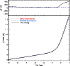 \begin{figure}
\par\includegraphics[width=8.9cm,clip]{11653f11.eps} %\end{figure}